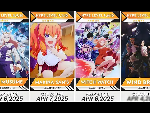 'Video thumbnail for All Spring 2025 Anime Airing Right Now | Anime Bytes'