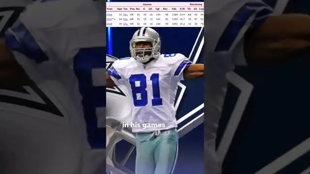 'Video thumbnail for Former #Cowboys Terrell Owens at the age of 49 is he better than James Waashiington, Noah Brown etc.'
