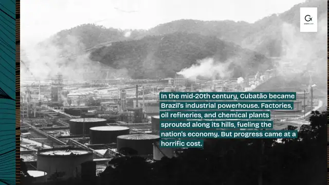 'Video thumbnail for BRAZIL'S CHERNOBYL - This City was the Most Polluted on Earth'