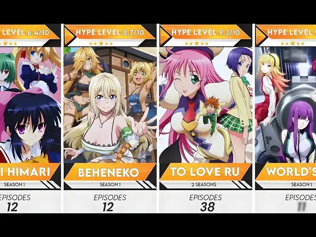 'Video thumbnail for Top 70 Ecchi Harem Anime You MUST Watch in 2025 | Anime bytes'