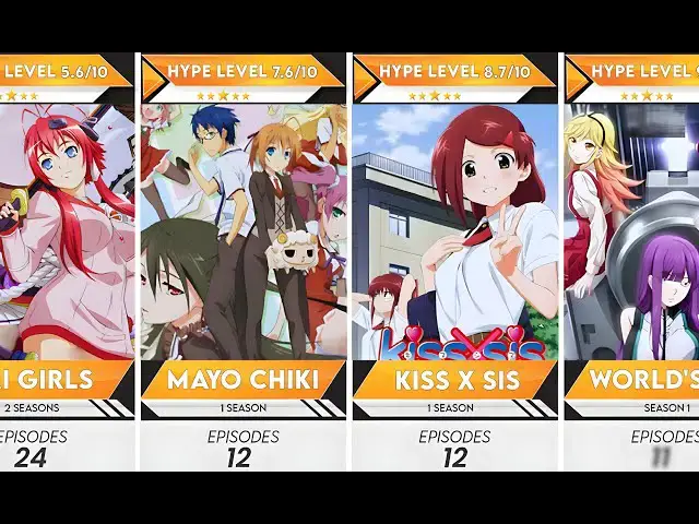 'Video thumbnail for 100 Best Uncensored Ecchi Anime to Watch in 2025 | Anime Bytes'