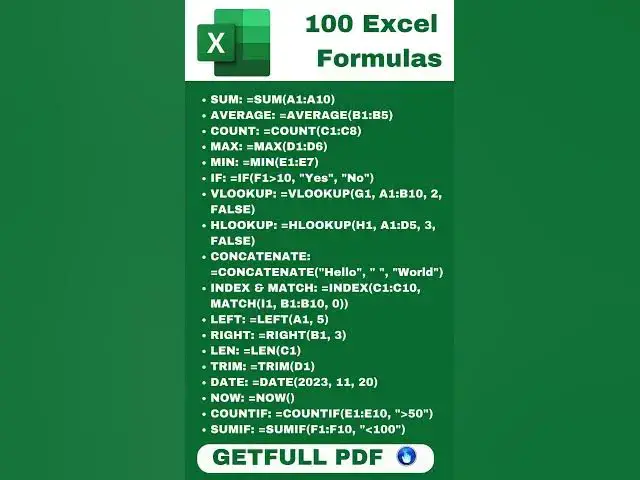 'Video thumbnail for 100 Excel Formulas | Excel Formula Hacks | Excelweez.com'