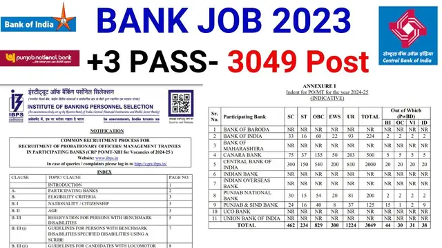 'Video thumbnail for IBPS PO Recruitment 2023//IBPS PO Vacancy 2023 Out//IBPS PO Apply Online'