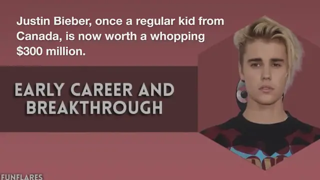 'Video thumbnail for Justin Bieber Net Worth | A Look Into The Pop Star’s Wealth'