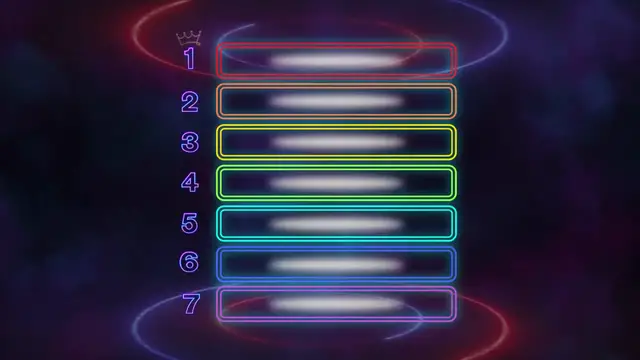 'Video thumbnail for The Ultimate Strategy to Answer Every Test Question'