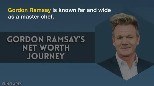 'Video thumbnail for Gordon Ramsay Net Worth | Empire Of A World-Class Chef'