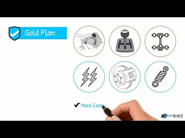 'Video thumbnail for CarGuard Administration: What Vehicle Protection Plan is Right For You?'