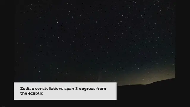 'Video thumbnail for What is a Zodiac Constellation / Sign?'