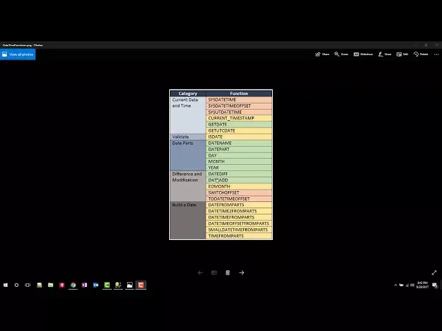 'Video thumbnail for DateTime Functions 1 | Essential SQL'