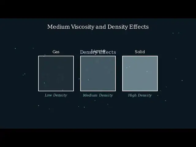 'Video thumbnail for Understanding Diffusion Movement, Types, and Everyday Examples'