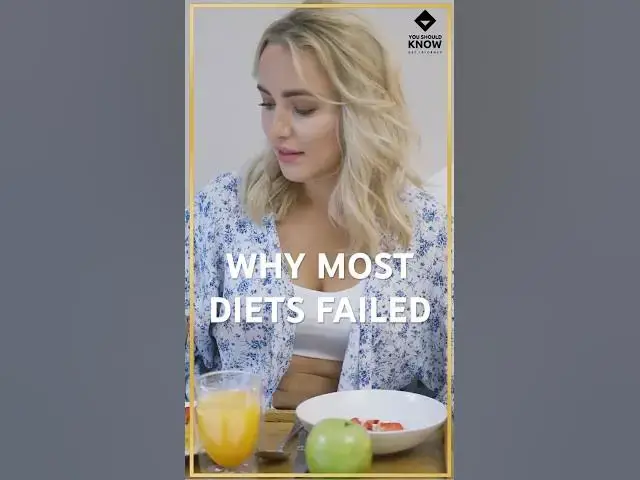 'Video thumbnail for Why Most Diets Don’t work and what to do Instead #diet #healthyliving #dietplan #junkfood'