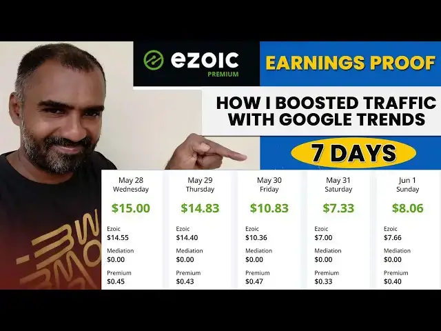 'Video thumbnail for Ezoic Earnings Proof 💰 | Boosted Traffic with Google Trends in 7 Days'