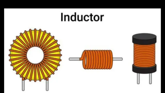 'Video thumbnail for Inductors | Working | Types | Applications'