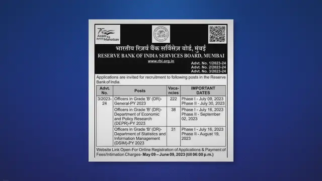 'Video thumbnail for RBI 291 Job Opportunities for Graduates-2023'