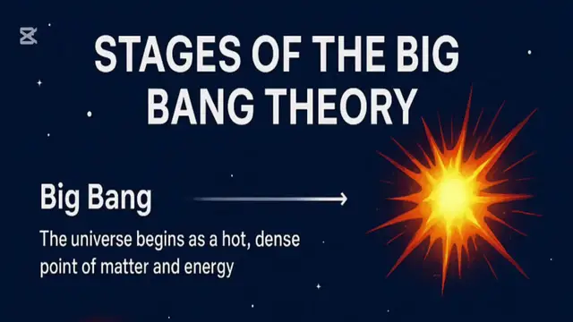'Video thumbnail for THE BIG BANG THEORY — How the Universe Began! 💥'