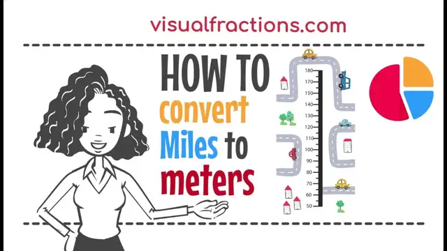 'Video thumbnail for Converting Miles (mi) to Meters (m): A Step-by-Step Tutorial #miles #meters #conversion #distance'