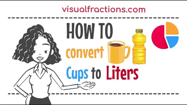 'Video thumbnail for Converting Cups (c) to Liters (L): A Step-by-Step Tutorial #cups #liters #conversion #cooking'