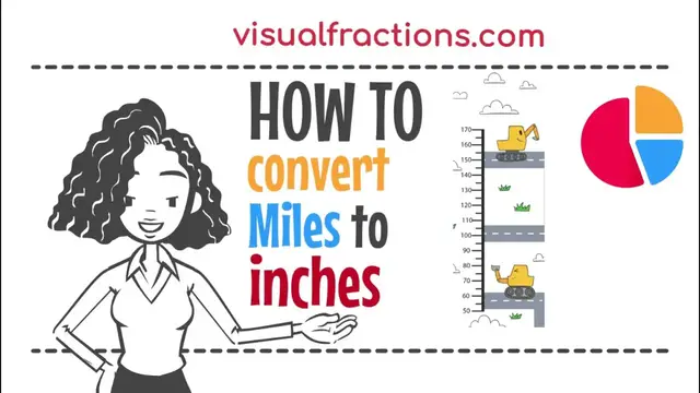 'Video thumbnail for Converting Miles (mi) to Inches (in): A Step-by-Step Tutorial #miles #inches #conversion #distance'