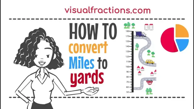 'Video thumbnail for Converting Miles (mi) to Yards (yd): A Step-by-Step Tutorial #miles #yards #conversion #distance'