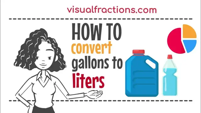 'Video thumbnail for Converting Gallons (gal) to Liters (L): A Step-by-Step Tutorial #gallons #liters #conversion'