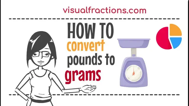 'Video thumbnail for Converting Pounds (lb) to Grams (g): A Step-by-Step Tutorial #pounds #grams #conversion #weight'