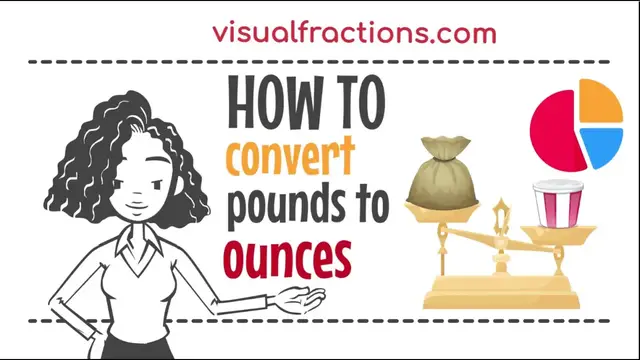 'Video thumbnail for Converting Pounds (lb) to Ounces (fl oz): A Step-by-Step Tutorial #pounds #ounces #conversion'
