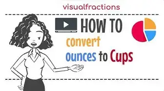 'Video thumbnail for Converting Ounces (oz) to Cups (c): A Step-by-Step Tutorial #ounces #cups #conversion'