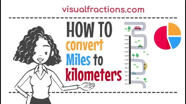 'Video thumbnail for Converting Miles (mi) to Kilometers (km): A Step-by-Step Tutorial #miles #kilometers #conversion'