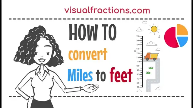 'Video thumbnail for Converting Miles (mi) to Feet (ft): A Step-by-Step Tutorial #miles #feet #conversion #distance'