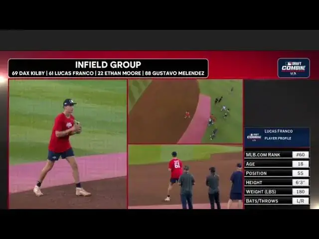 'Video thumbnail for Lucas Franco Takes Infield Reps at 2025 MLB Draft Combine!'