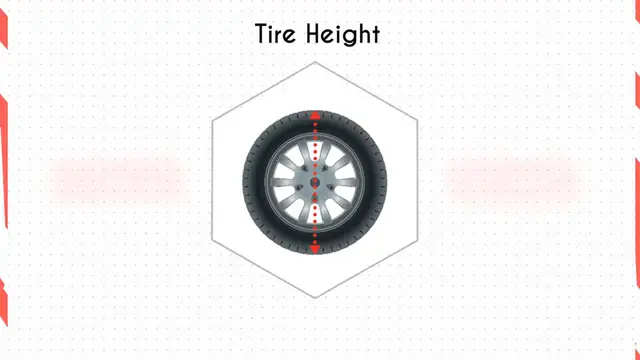 'Video thumbnail for Tire Size 285/75r17 vs 285/70r17'