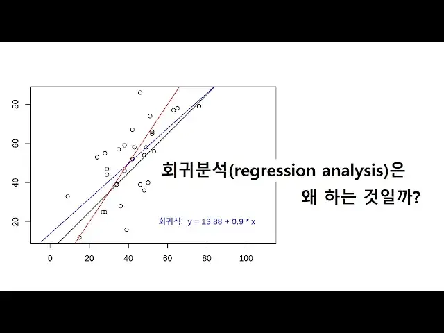 'Video thumbnail for rstat101 week6 회귀분석은 왜 하는 것일까?'