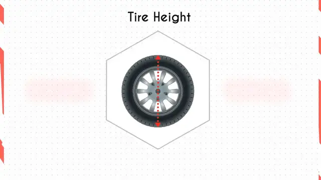 'Video thumbnail for Tire Size 265_70r17 vs 285_70r17'