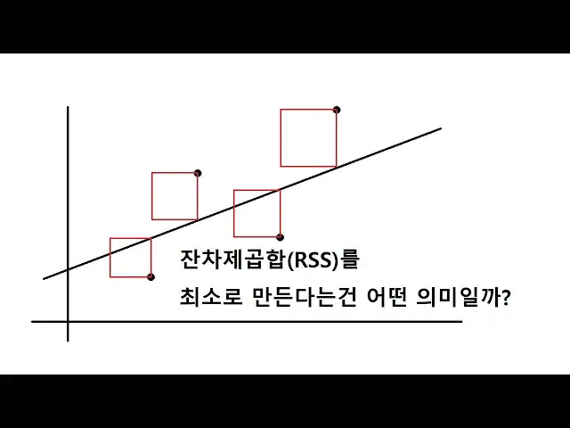 'Video thumbnail for rstat101 week 6 잔차제곱합(RSS)를 최소로 만든다는 의미'