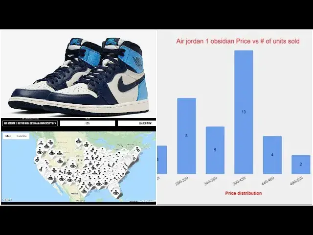'Video thumbnail for Air Jordan 1 High Obsidian University Blue | How Many Pairs Made & Should You Cop To Flip?'