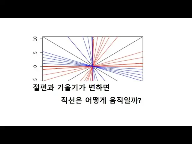 'Video thumbnail for rstat101 week6 직선을 결정하는 두가지 요소 - 기울기와 절편'