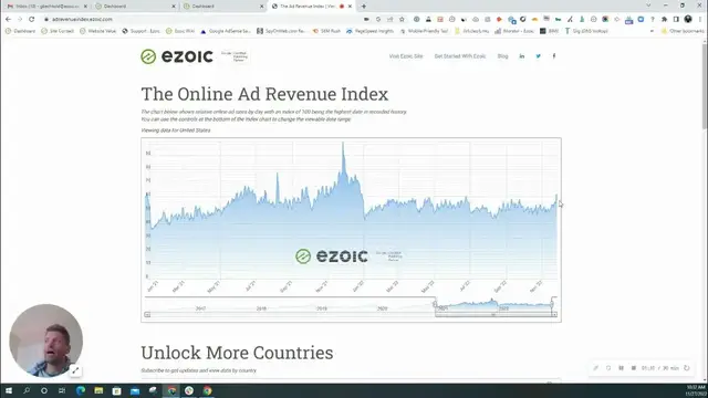 'Video thumbnail for Q4 Advertising Rates - What Happened?!'