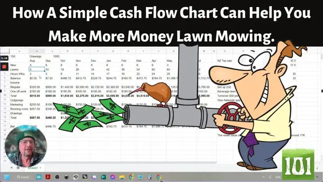 'Video thumbnail for How A Simple Cash Flow Chart Can Help You Make More Money Lawn Mowing'