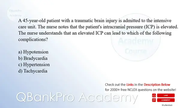 'Video thumbnail for NCLEX Brain Questions'