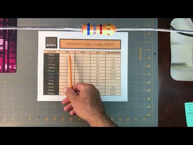 'Video thumbnail for How to Read a Resistor Color Code Chart'
