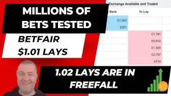 'Video thumbnail for Laying Short Prices on Betfair Exchange In Play'