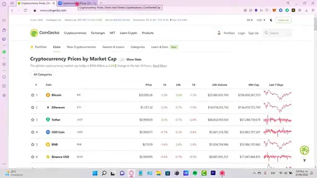 'Video thumbnail for How to Make Money on Coingecko (Easy)  Earn Money Fast'