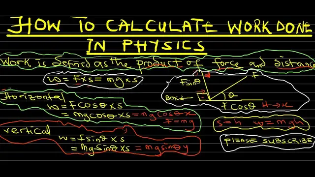 'Video thumbnail for HOW TO CALCULATE WORK DONE IN PHYSICS'