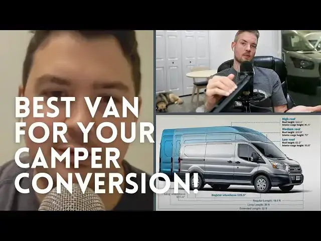 'Video thumbnail for Van Builder HQ Podcast #1 - Best Vans For DIY Camper Conversion!'