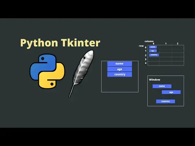 'Video thumbnail for Python Tkinter: Geometry managers in Tkinter'