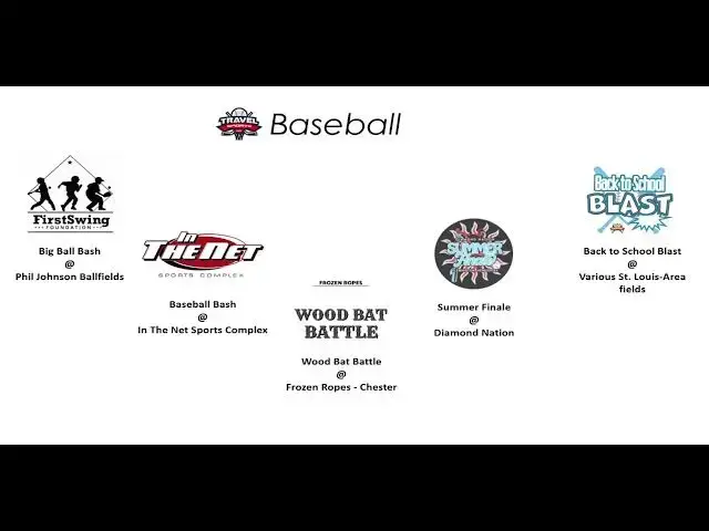 'Video thumbnail for Trending on Travelsports Vol II   Baseball'