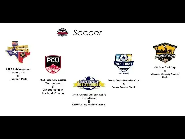 'Video thumbnail for Trending on Travelsports Vol II Soccer'