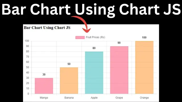 'Video thumbnail for Draw Bar Chart Using Chart JS'