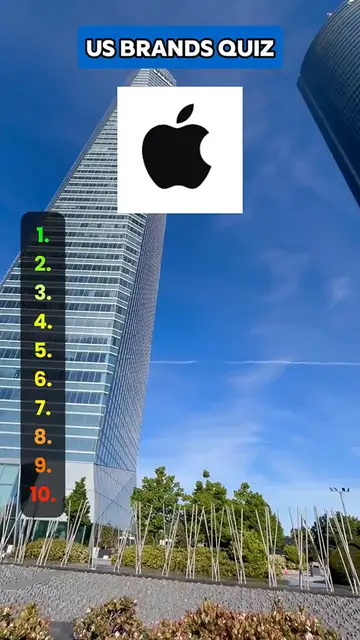 'Video thumbnail for Name these 10 brands #quiz #quiztime #quizchallenge #trivia #questionsandanswers'