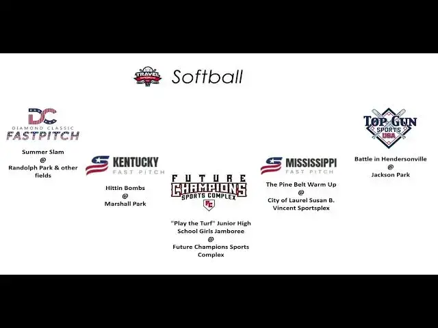 'Video thumbnail for Trending on Travelsports Vol II   Softball'